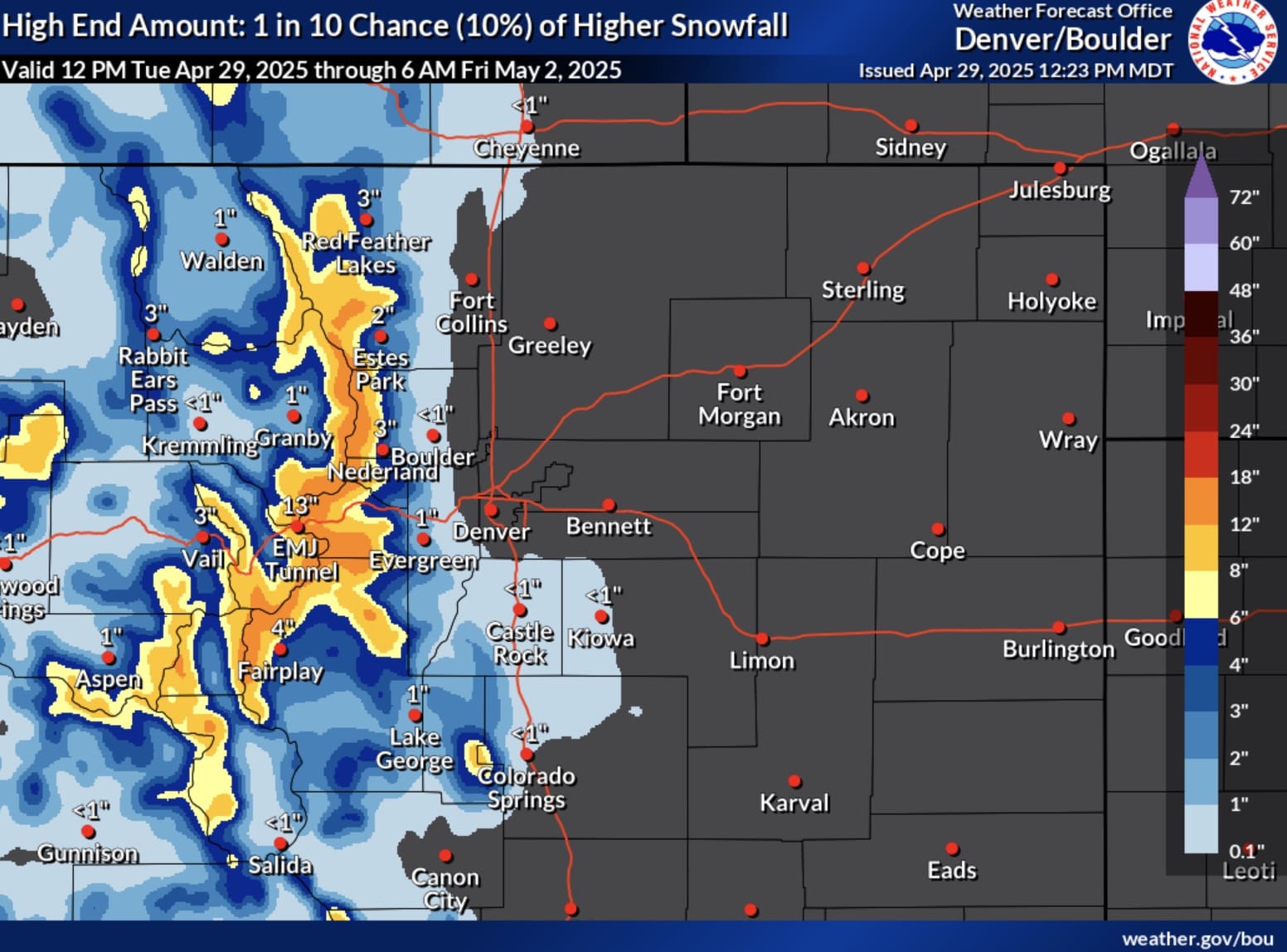 Colorado's High End Amount Forecast.